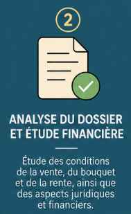 Étape 2 — Analyse du dossier et étude financière