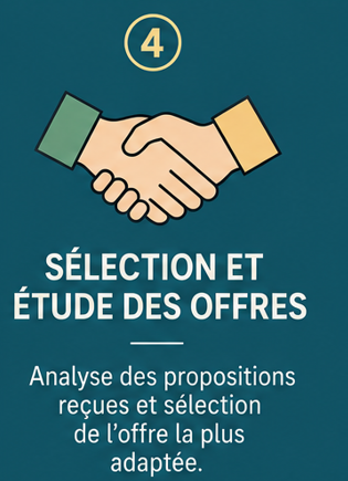 Étape 4 — Sélection et étude des offres