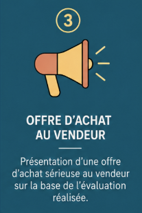 Étape 3 — Offre d'achat au vendeur