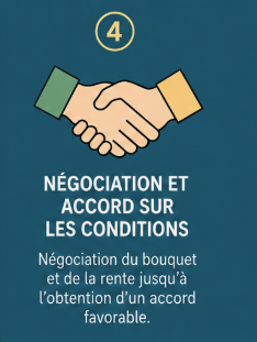 Étape 4 — Négociation et accord sur les conditions