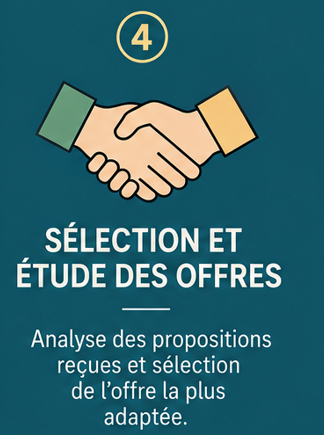 Étape 4 — Sélection et étude des offres